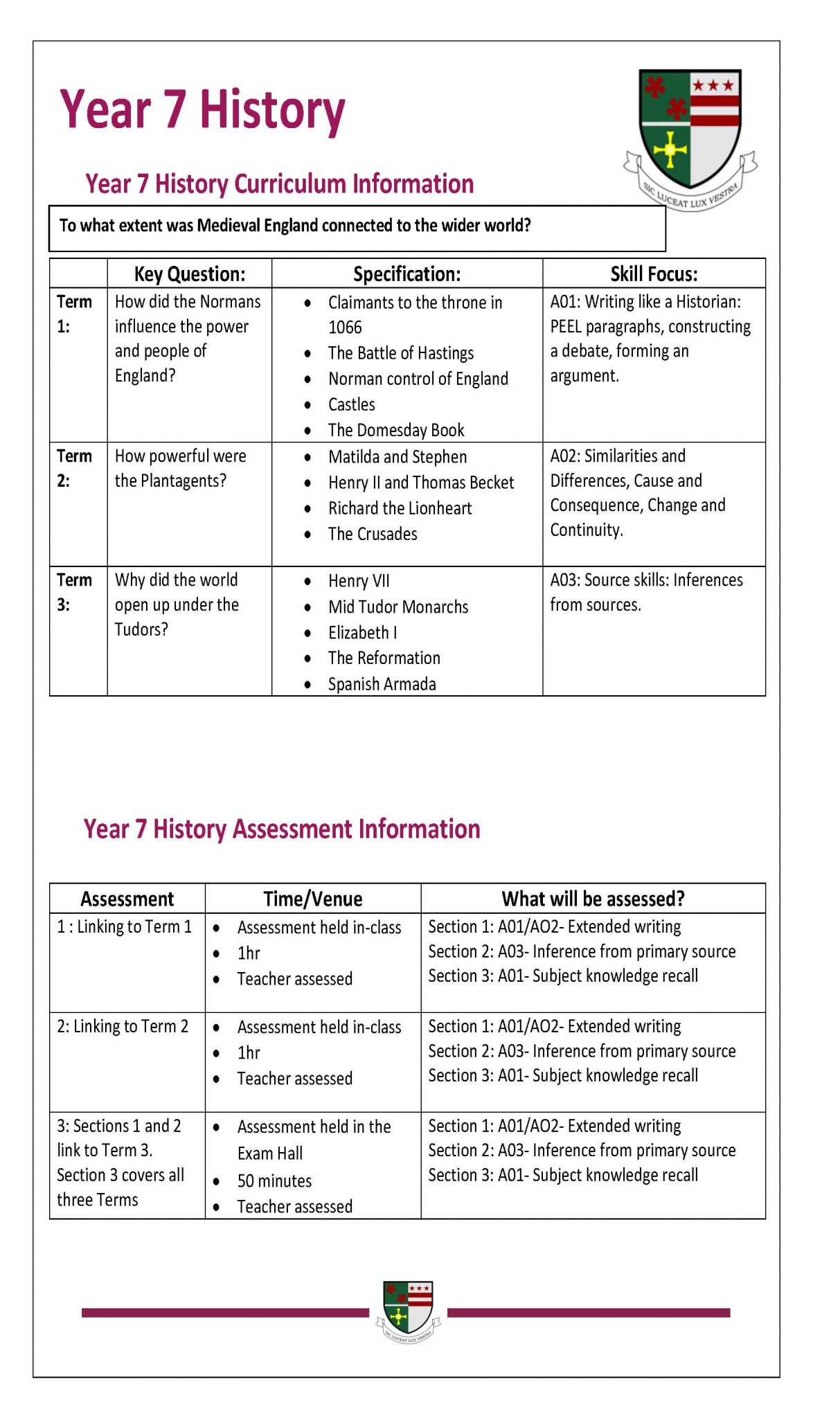 KS3 History St Robert of Newminster